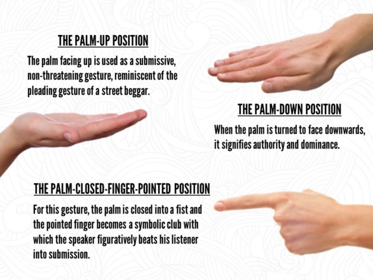 5-hand-gestures-you-can-use-in-every-conversation-life-s-secret-sauce